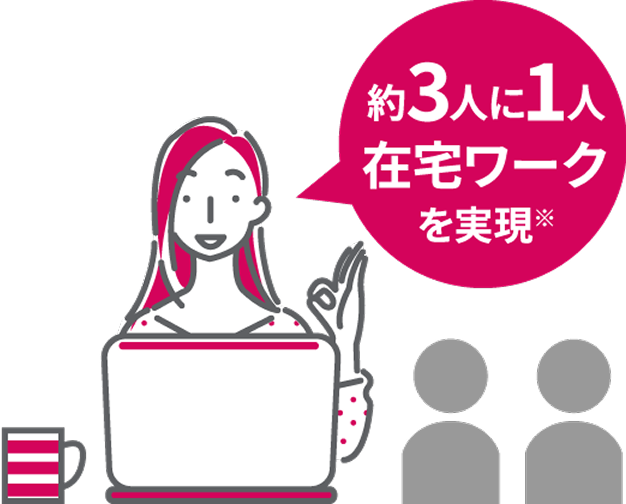約3人に1人が在宅ワークを実現※