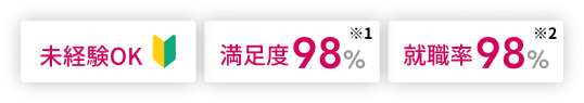 未経験OK/満足度98%※1/就職率98%※2